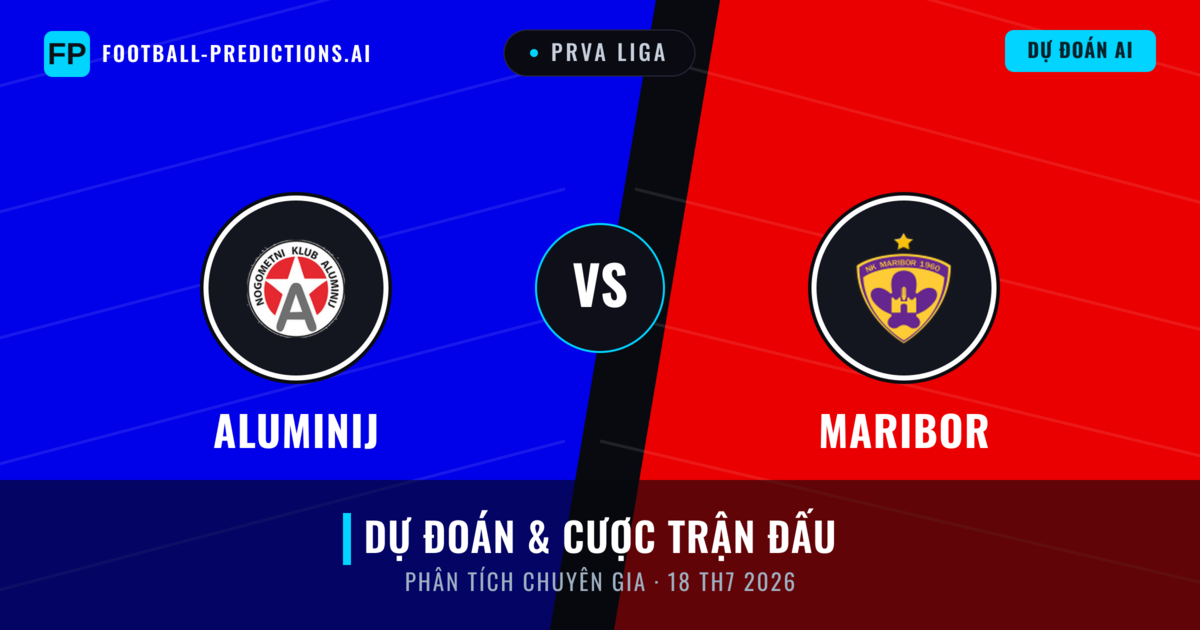 Aluminij vs Maribor — dự đoán và xem trước trận đấu
