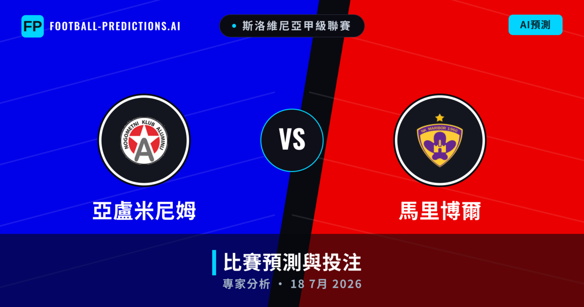 亞盧米尼姆 vs 馬里博爾 — 比赛预测和前瞻