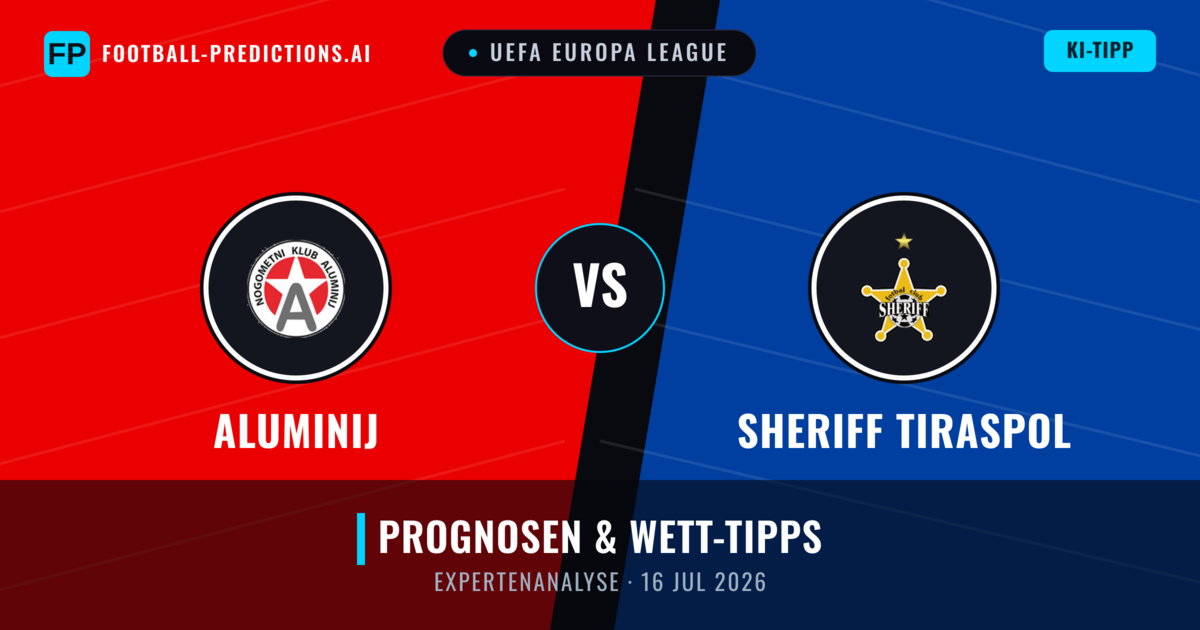 Aluminij vs Sheriff Tiraspol — Prognose und Spielvorschau