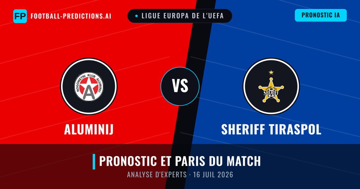 Aluminij vs Sheriff Tiraspol — pronostic et avant-match