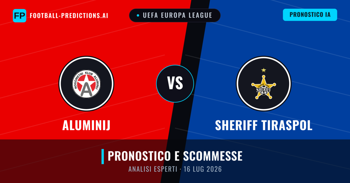 Aluminij vs Sheriff Tiraspol — pronostico e anteprima del match