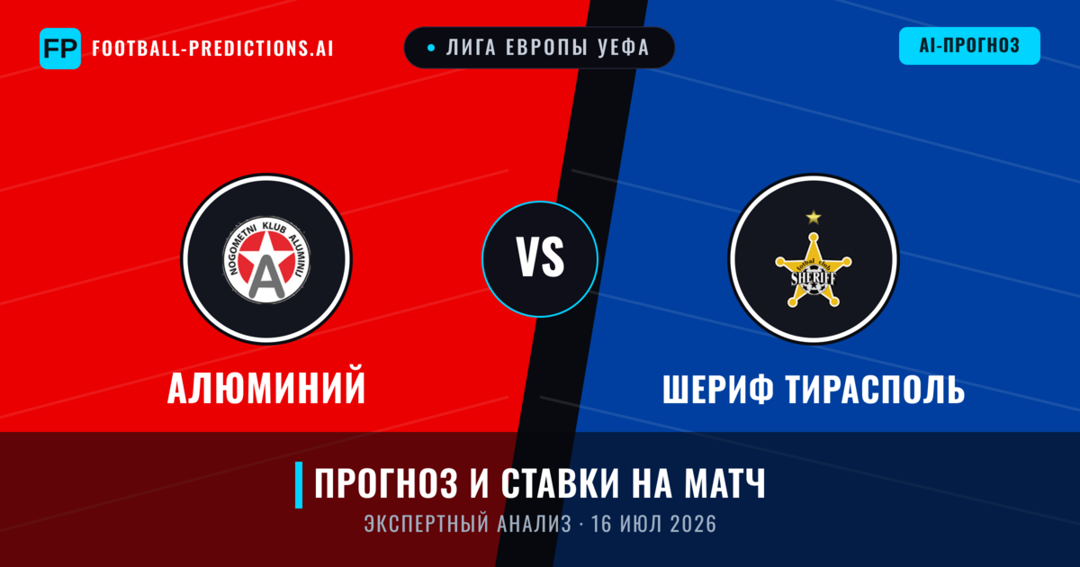 Алюминий – Шериф Тирасполь — прогноз и превью матча