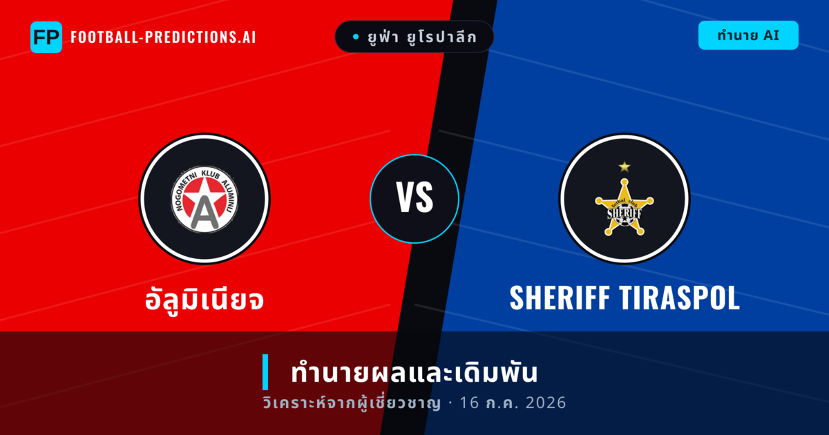 อัลูมิเนียจ พบ Sheriff Tiraspol — ทำนายผลและพรีวิวการแข่งขัน