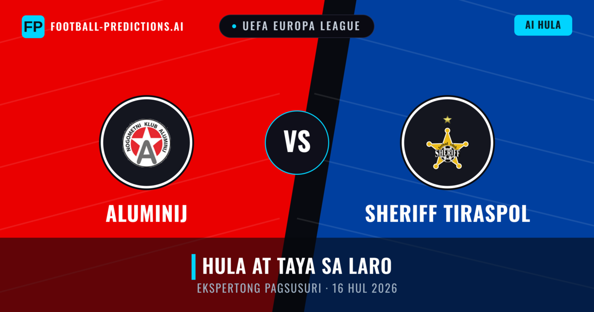Aluminij vs Sheriff Tiraspol — hula at preview ng laban