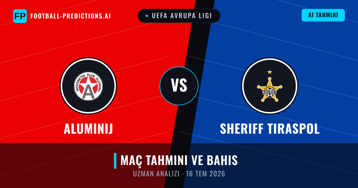 Aluminij - Sheriff Tiraspol — maç tahmini ve önizleme