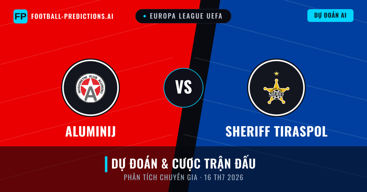Aluminij vs Sheriff Tiraspol — dự đoán và xem trước trận đấu