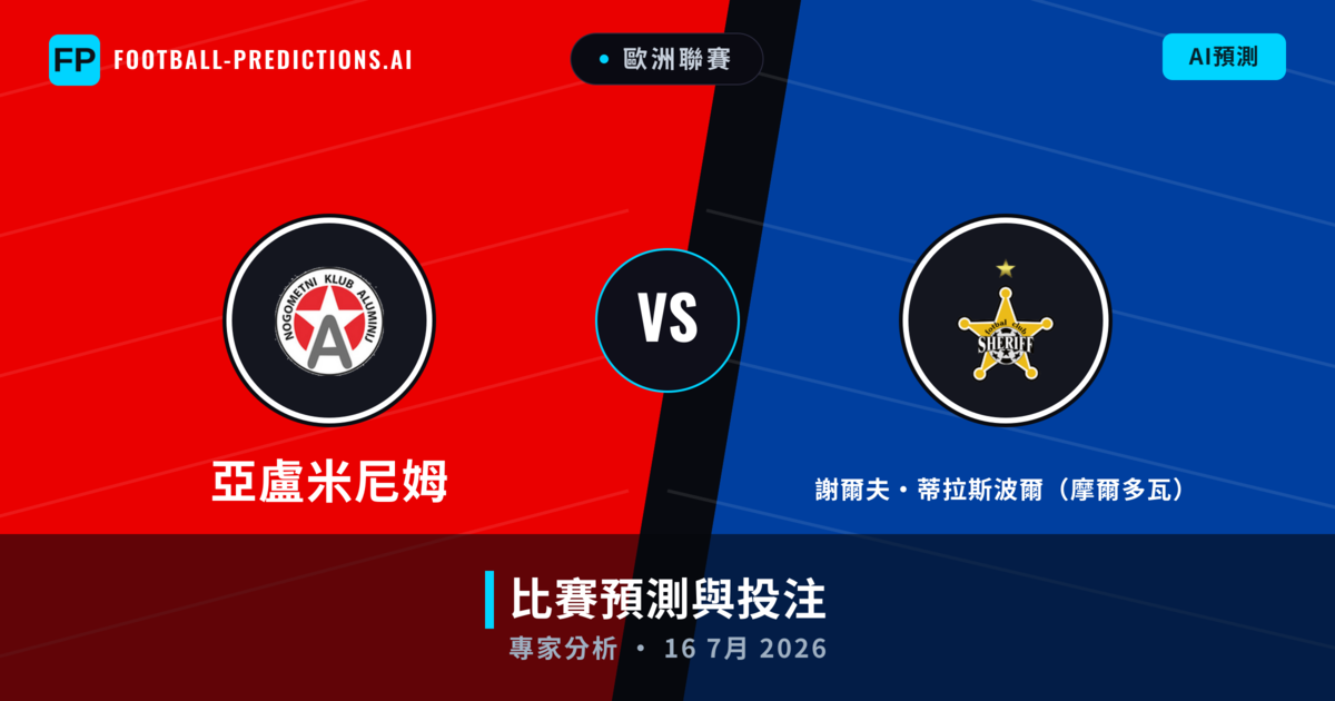 亞盧米尼姆 vs 謝爾夫·蒂拉斯波爾（摩爾多瓦） — 比赛预测和前瞻