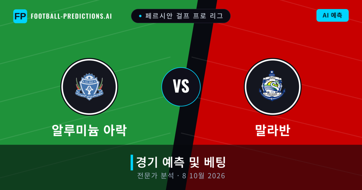 알루미늄 아락 대 말라반 — 경기 예측 및 프리뷰