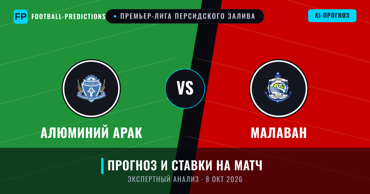 Алюминий Арак – Малаван — прогноз и превью матча