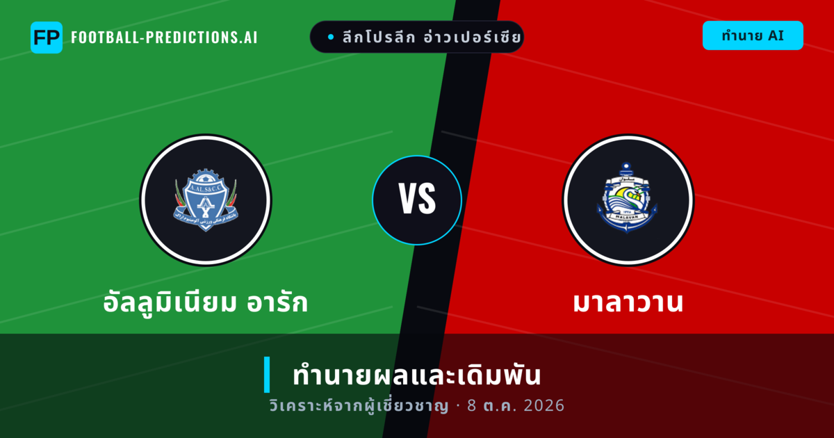 อัลลูมิเนียม อารัก พบ มาลาวาน — ทำนายผลและพรีวิวการแข่งขัน