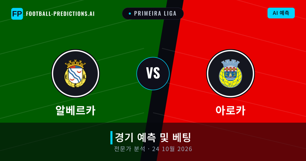 알베르카 대 아로카 — 경기 예측 및 프리뷰
