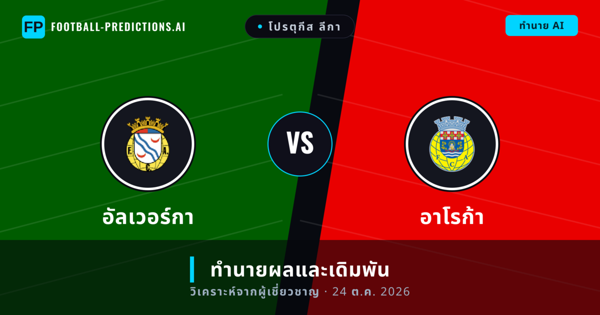 อัลเวอร์กา พบ อาโรก้า — ทำนายผลและพรีวิวการแข่งขัน