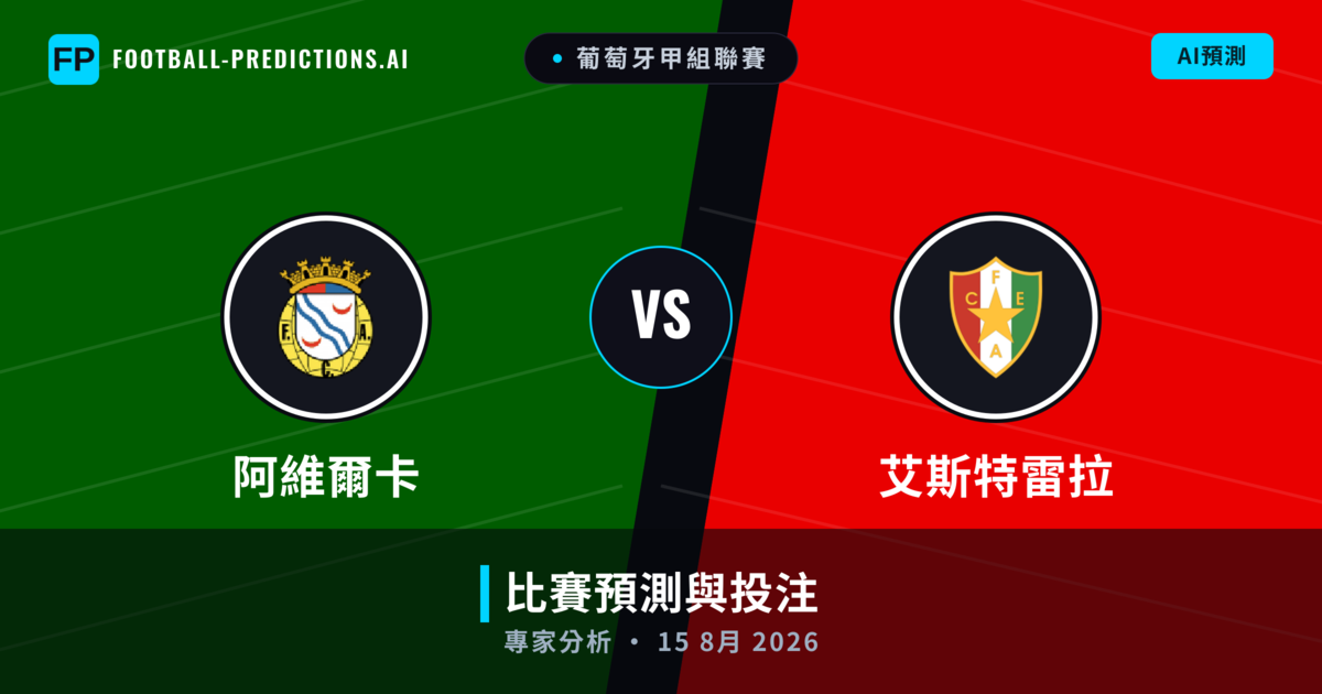 阿維爾卡 vs 艾斯特雷拉 — 比赛预测和前瞻
