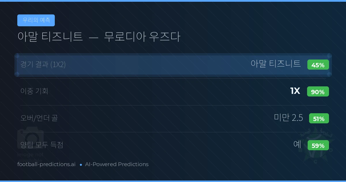 우리의 예측: 아말 티즈니트 vs 무로디아 우즈다 — 무승부 (45%); 미만 2.5; 양팀 모두 득점: 예