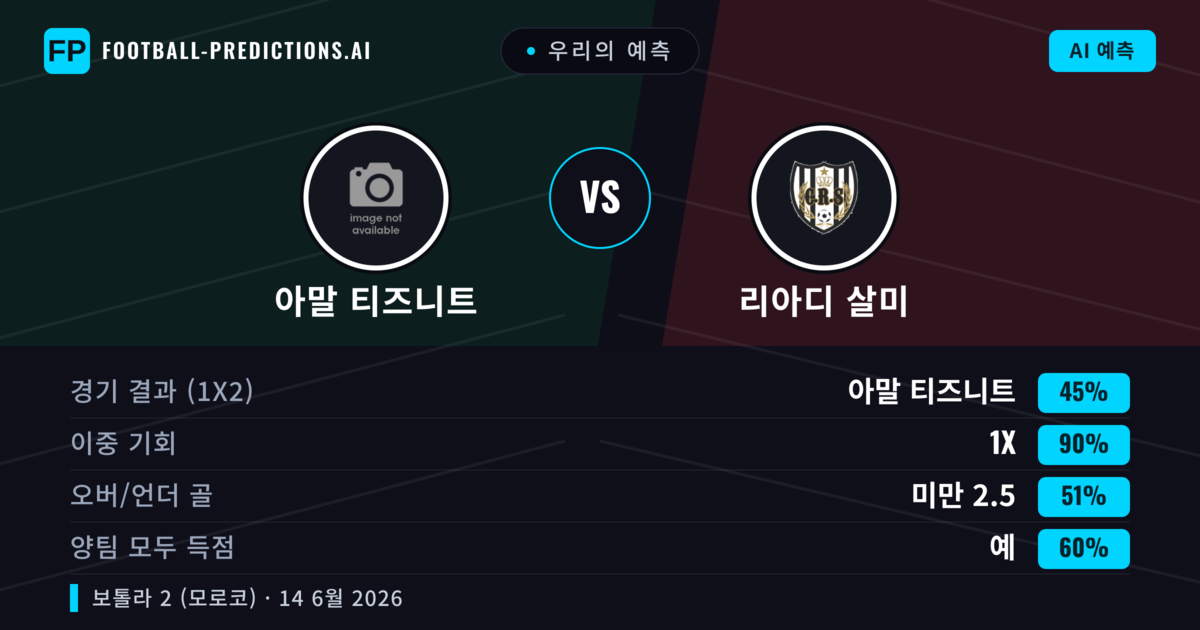 우리의 예측: 아말 티즈니트 vs 리아디 살미 — 무승부 (45%); 미만 2.5; 양팀 모두 득점: 예