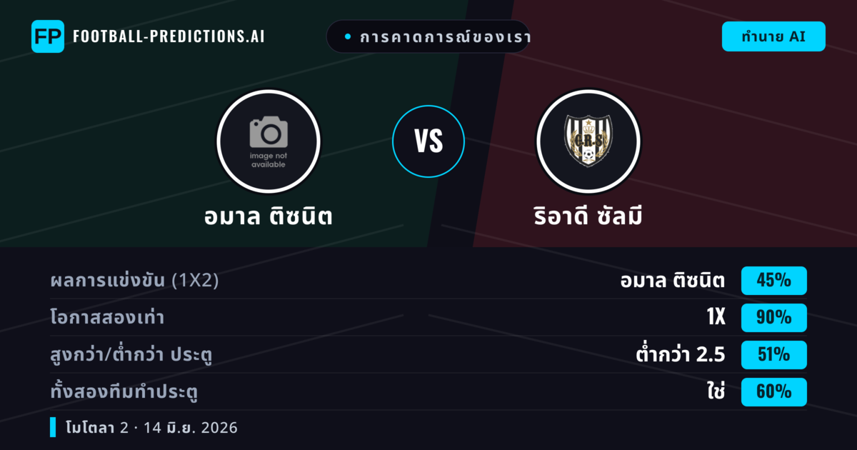 การคาดการณ์ของเรา: อมาล ติซนิต vs ริอาดี ซัลมี — เสมอ (45%); ต่ำกว่า 2.5; ทั้งสองทีมทำประตู: ใช่