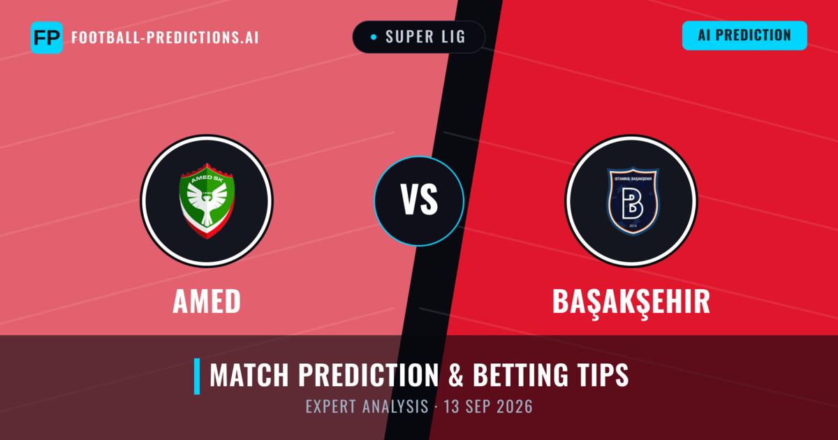 Amed vs Başakşehir — match prediction & preview