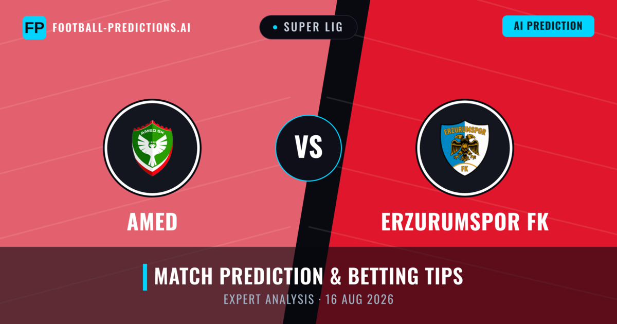 Amed vs Erzurumspor FK — match prediction & preview