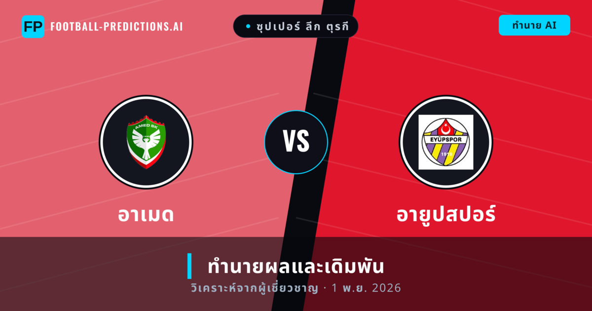 อาเมด พบ อายูปสปอร์ — ทำนายผลและพรีวิวการแข่งขัน