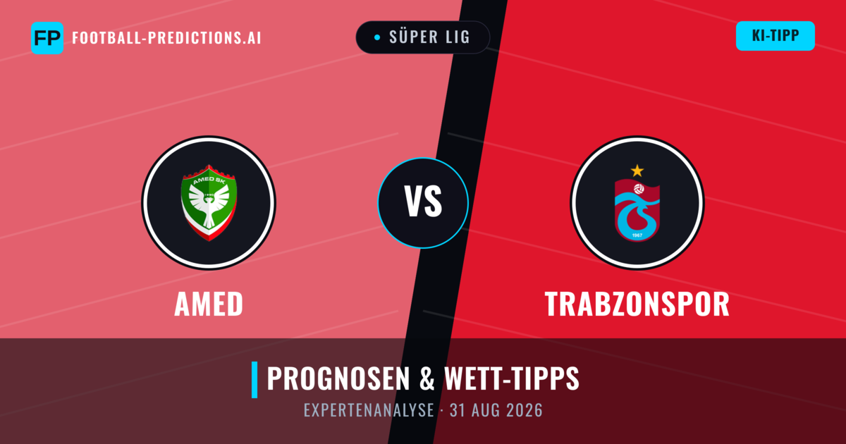 Amed vs Trabzonspor — Prognose und Spielvorschau