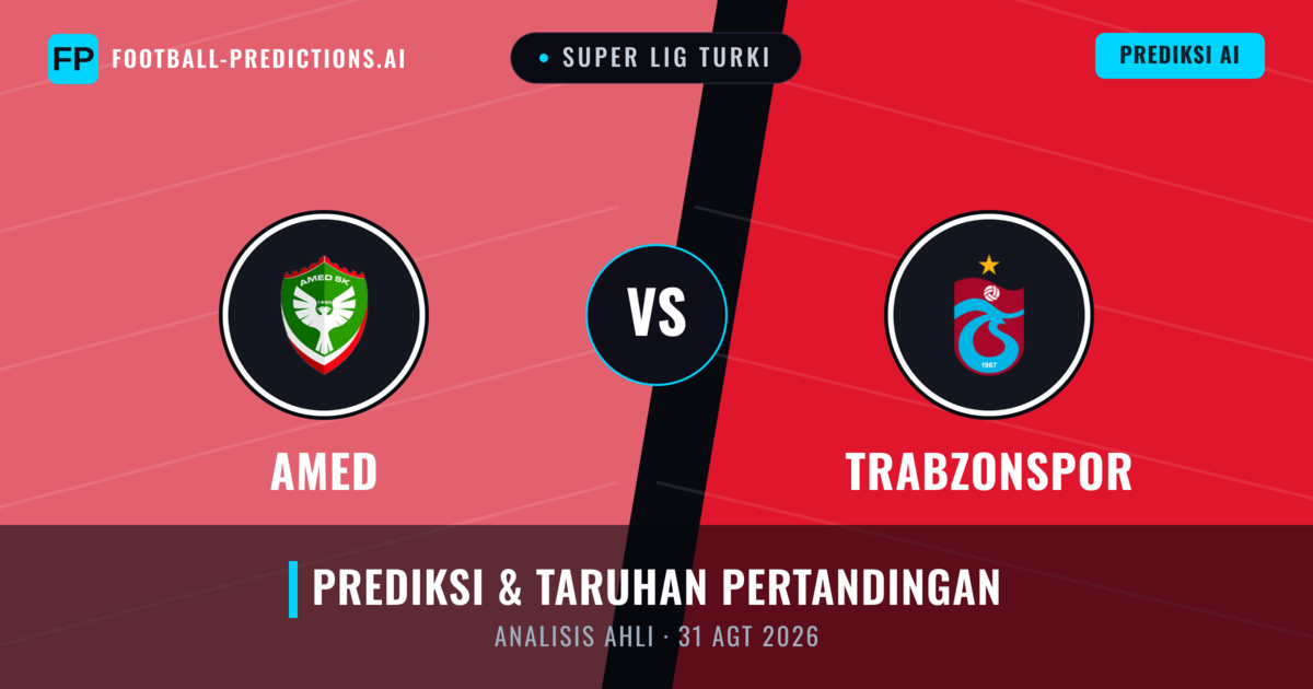 Amed vs Trabzonspor — prediksi dan pratinjau pertandingan