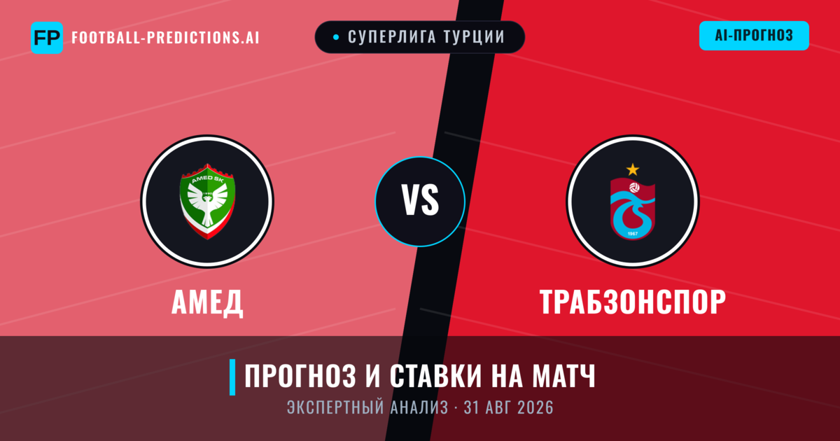 Амед – Трабзонспор — прогноз и превью матча