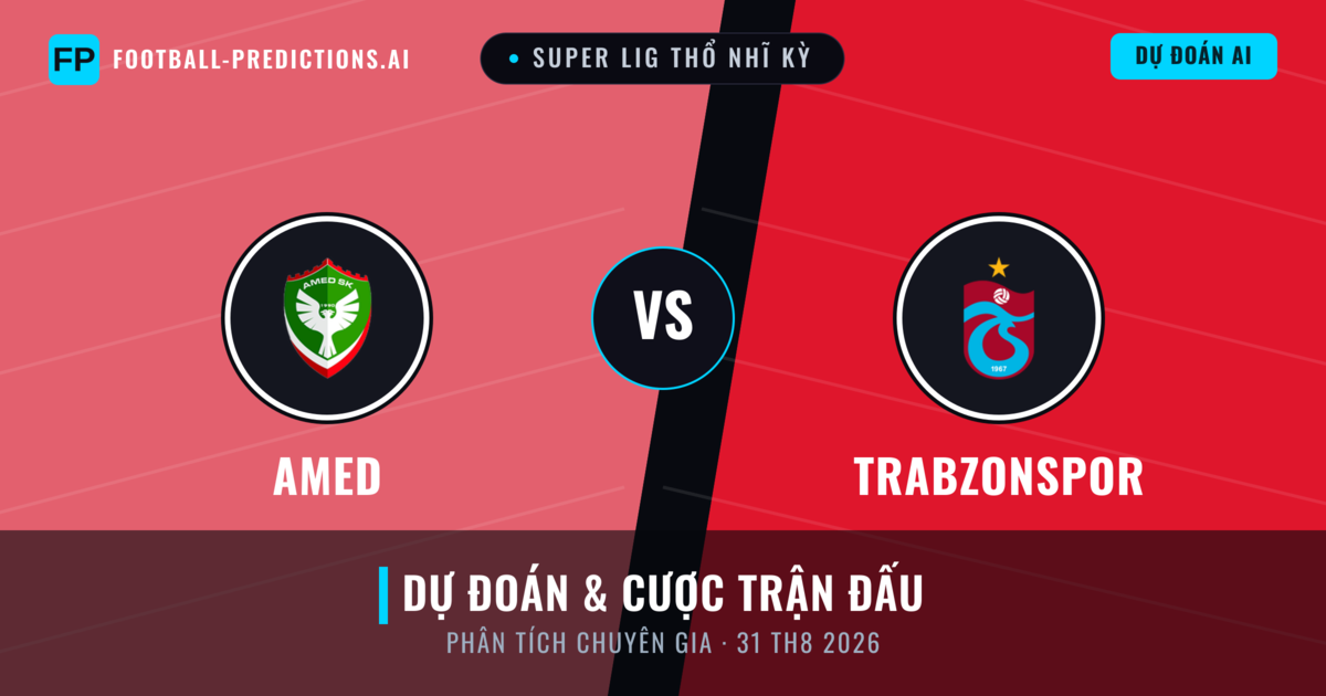Amed vs Trabzonspor — dự đoán và xem trước trận đấu