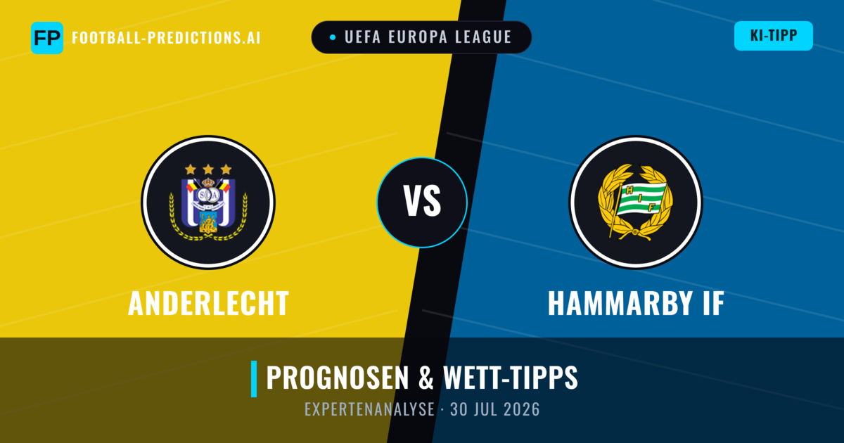 Anderlecht vs Hammarby IF — Prognose und Spielvorschau