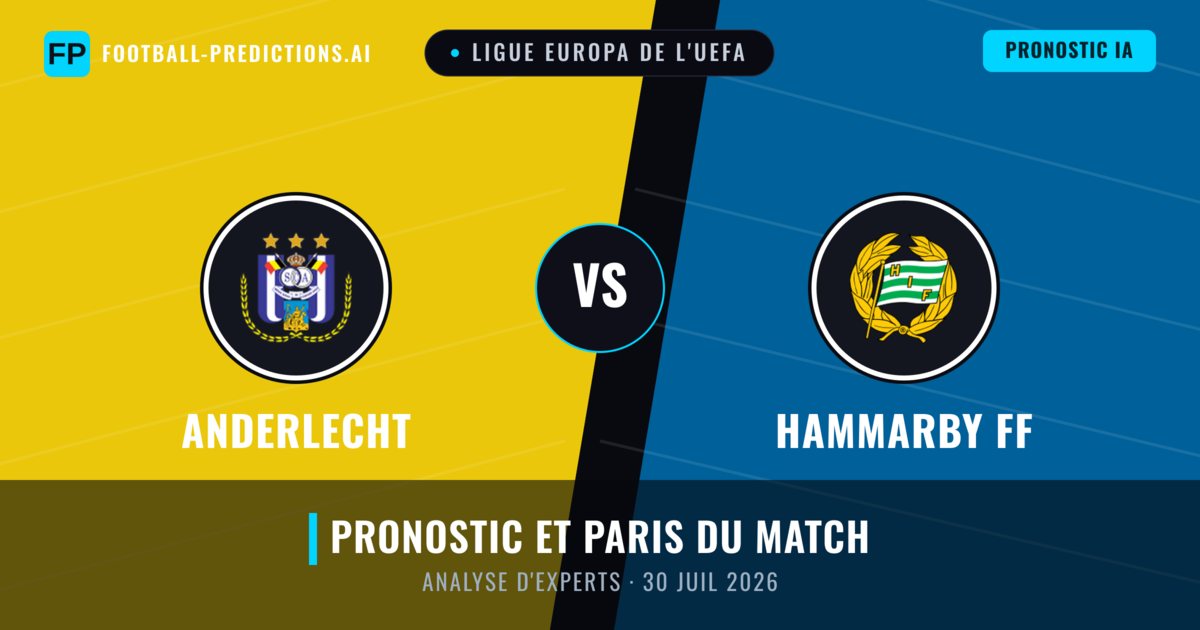Anderlecht vs Hammarby FF — pronostic et avant-match