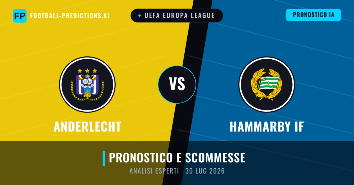 Anderlecht vs Hammarby IF — pronostico e anteprima del match