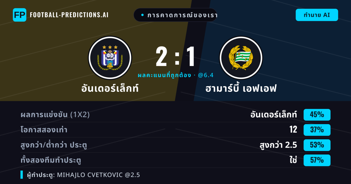 การคาดการณ์ของเรา: อันเดอร์เล็กท์ vs ฮามาร์บี้ เอฟเอฟ — อันเดอร์เล็กท์ — ชนะ (45%); เกิน 2.5; ทั้งสองทีมทำประตู: ใช่