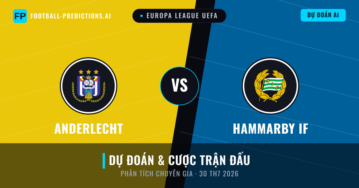 Anderlecht vs Hammarby IF — dự đoán và xem trước trận đấu
