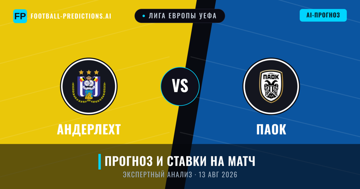 Андерлехт – ПАОК — прогноз и превью матча