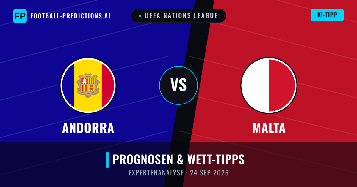 Andorra vs Malta — Prognose und Spielvorschau