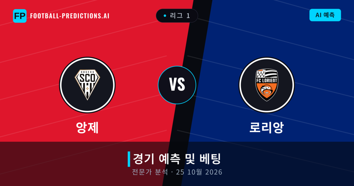 앙제 대 로리앙 — 경기 예측 및 프리뷰