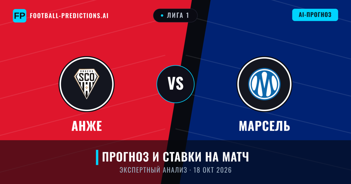 Анже – Марсель — прогноз и превью матча
