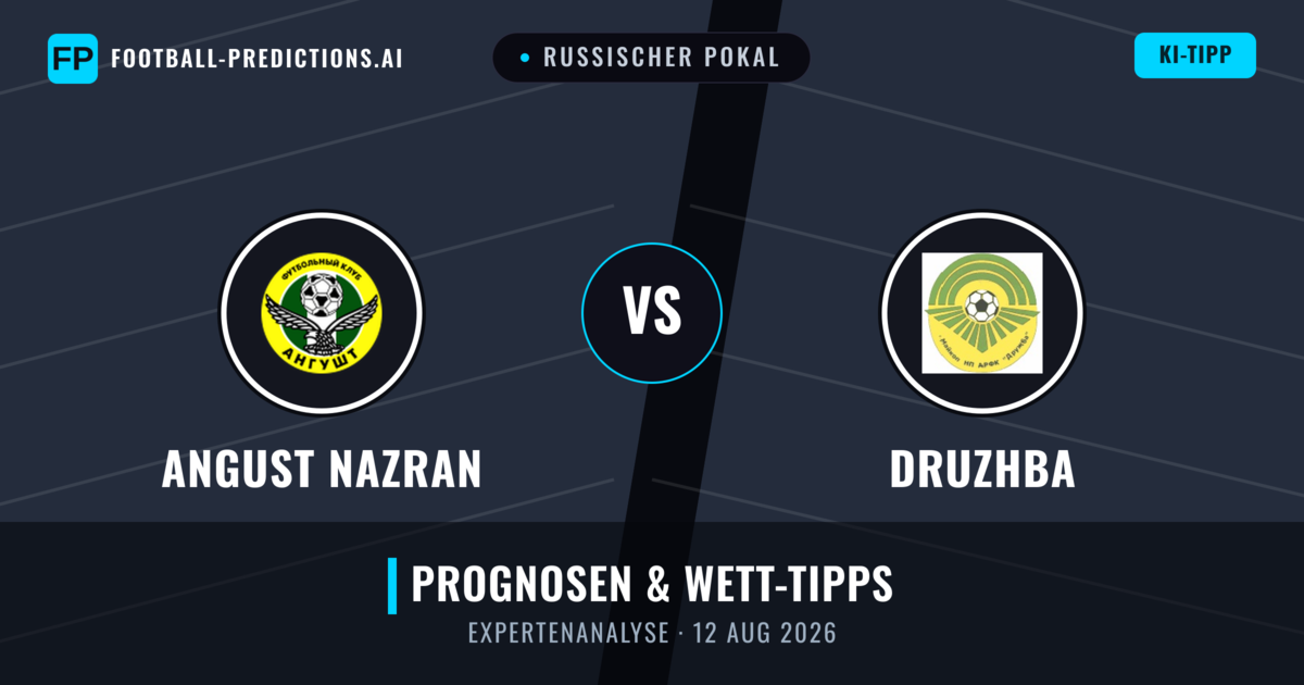 Angust Nazran vs Druzhba — Prognose und Spielvorschau