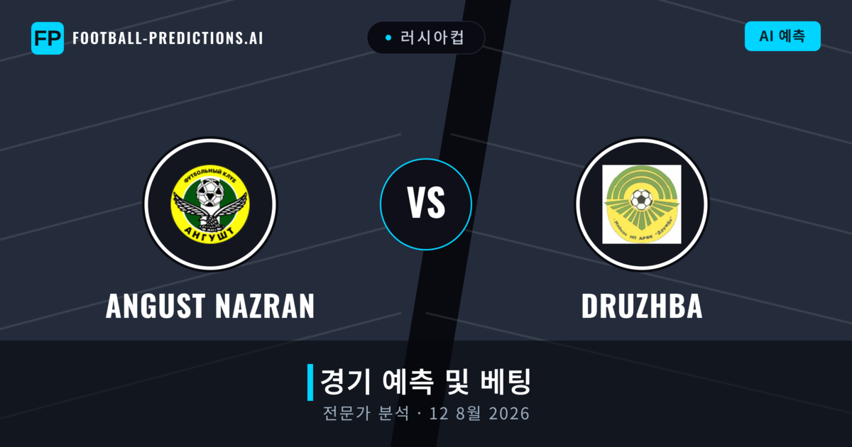 Angust Nazran 대 Druzhba — 경기 예측 및 프리뷰