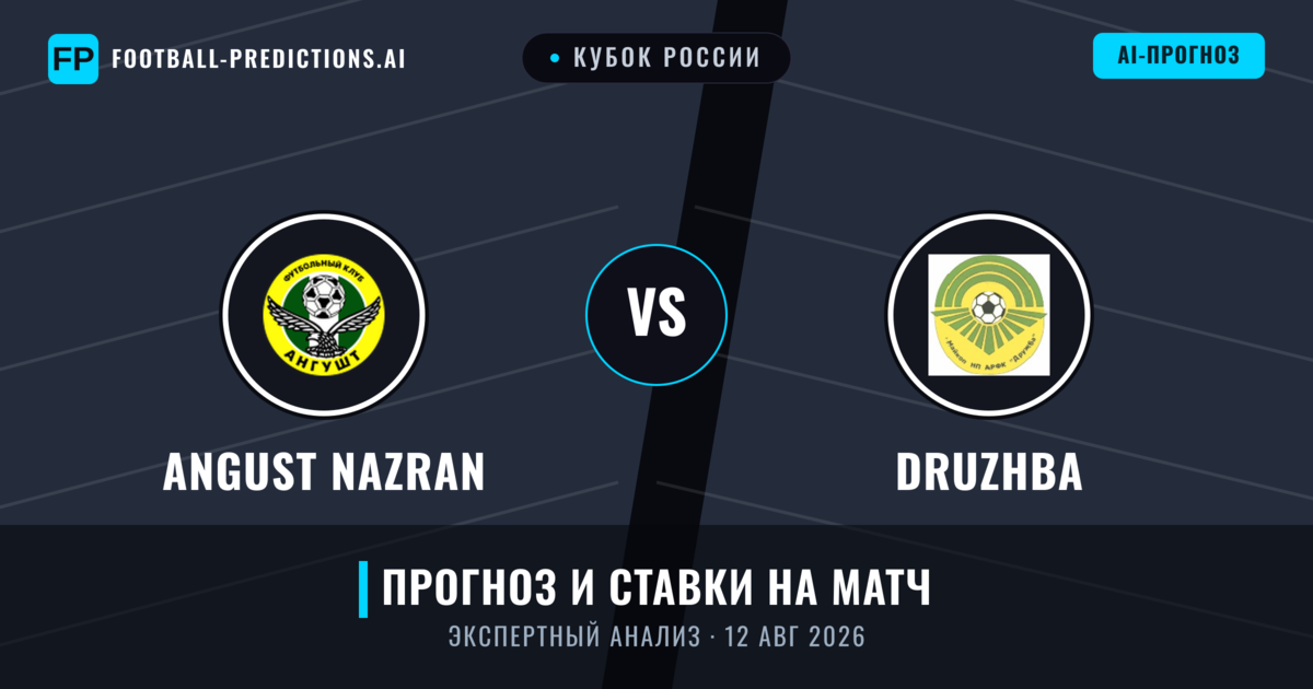 Angust Nazran – Druzhba — прогноз и превью матча