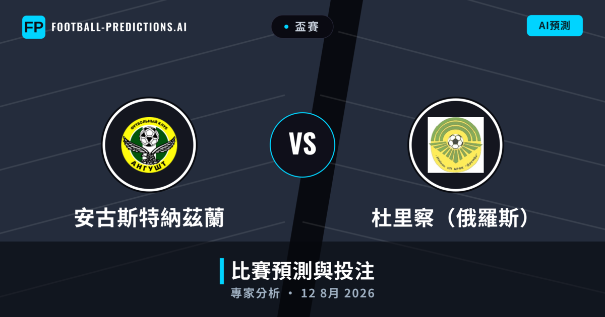 安古斯特納茲蘭 vs 杜里察（俄羅斯） — 比赛预测和前瞻