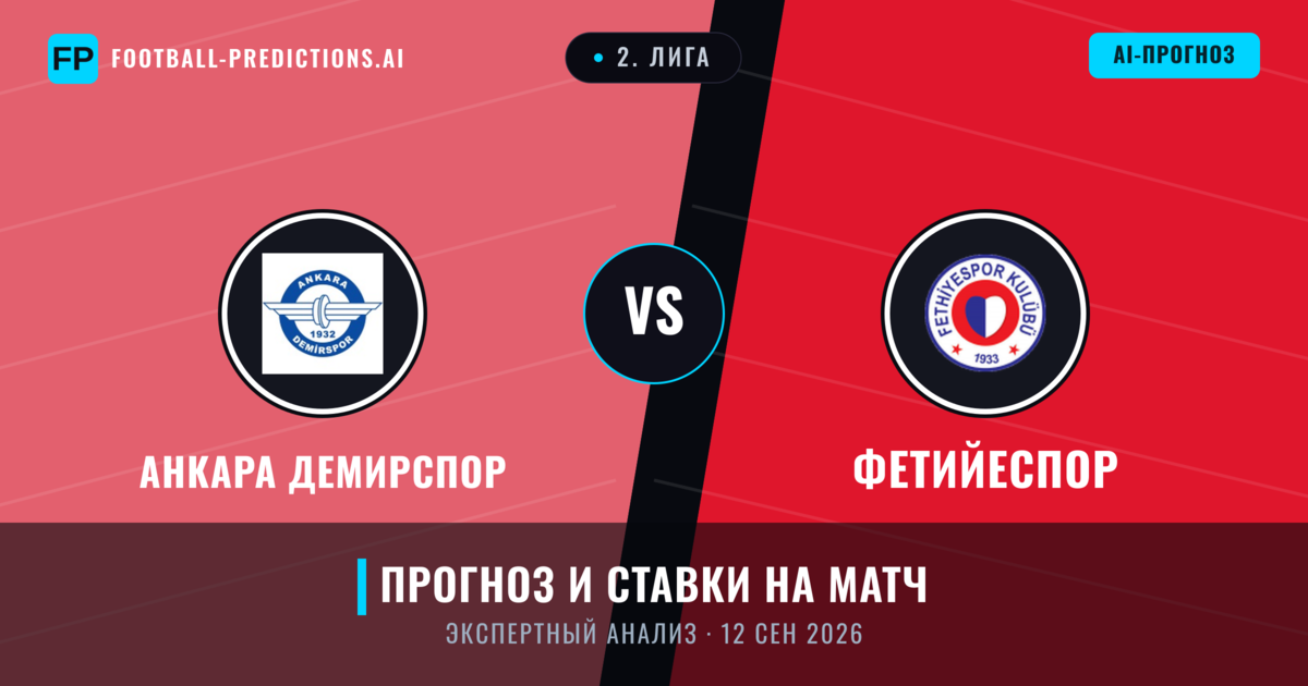 Анкара Демирспор – Фетийеспор — прогноз и превью матча