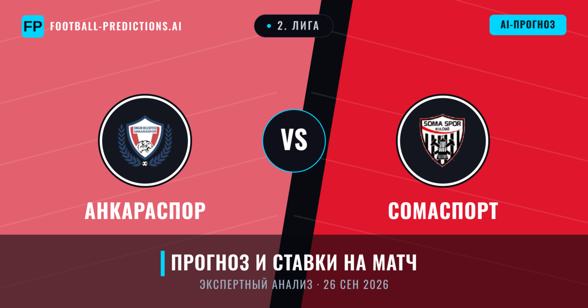 Анкараспор – Сомаспорт — прогноз и превью матча