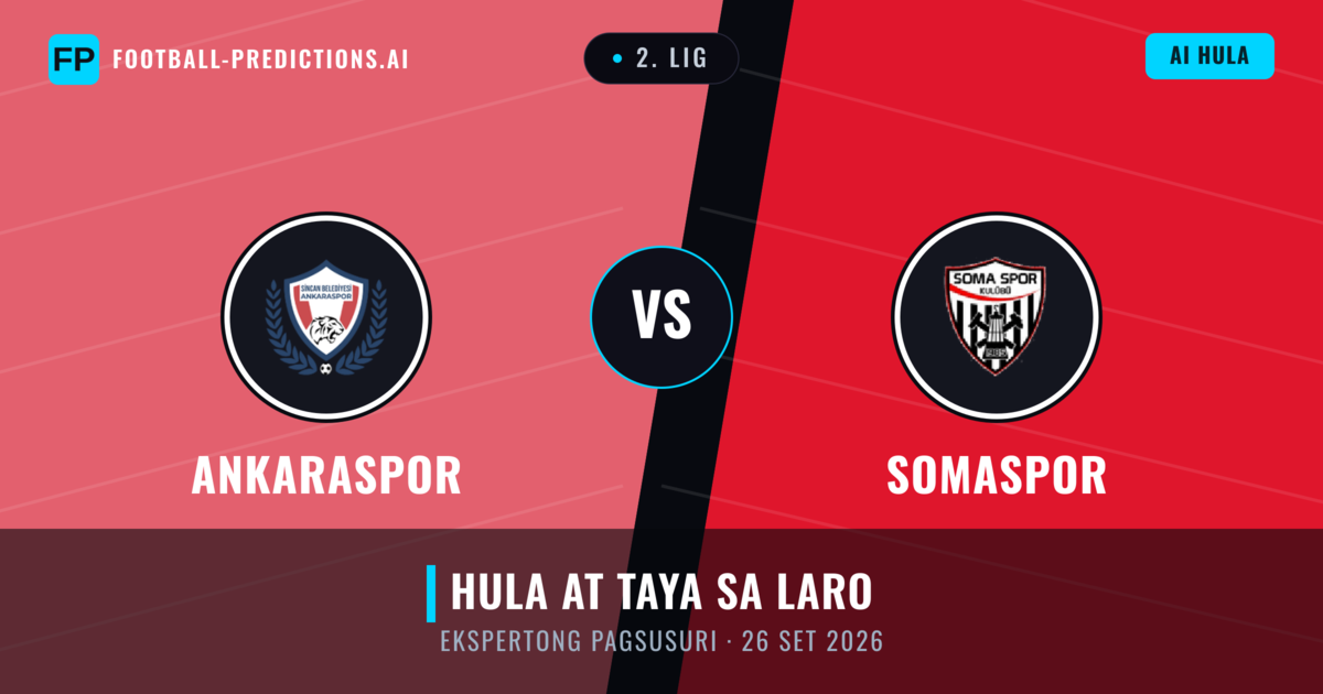 Ankaraspor vs Somaspor — hula at preview ng laban