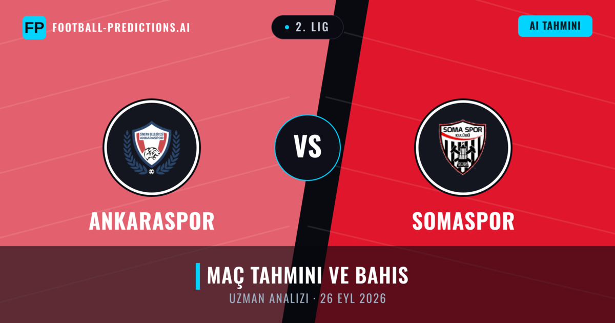 Ankaraspor - Somaspor — maç tahmini ve önizleme
