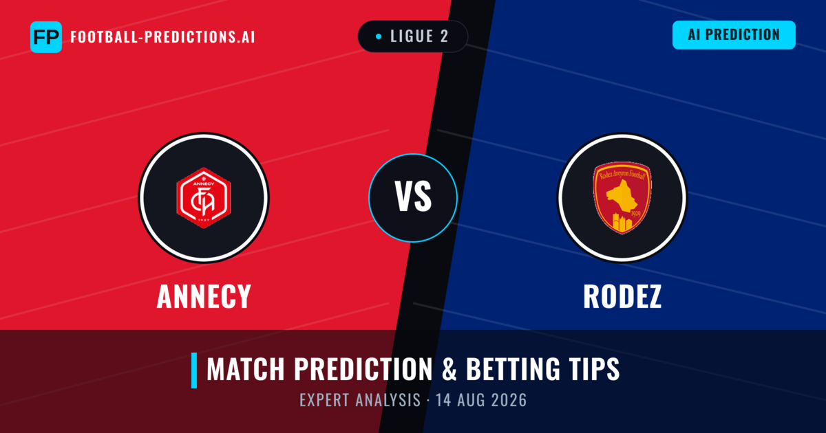 Annecy vs Rodez — match prediction & preview