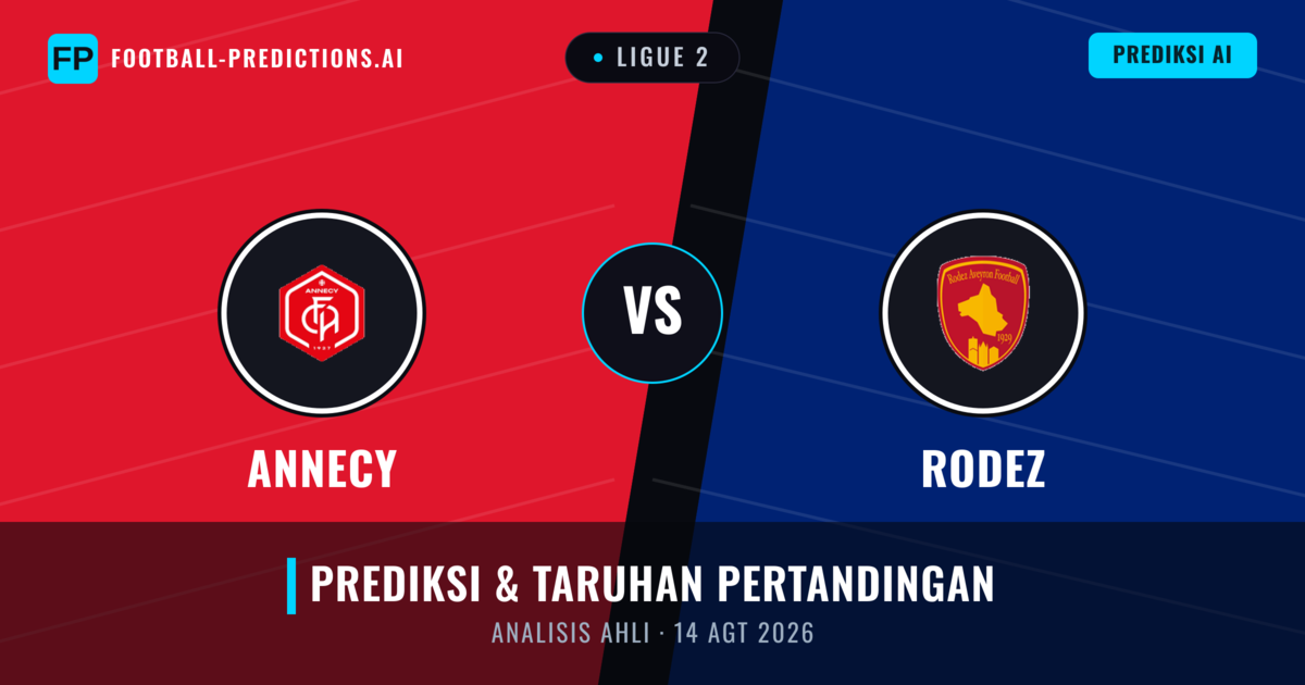 Annecy vs Rodez — prediksi dan pratinjau pertandingan