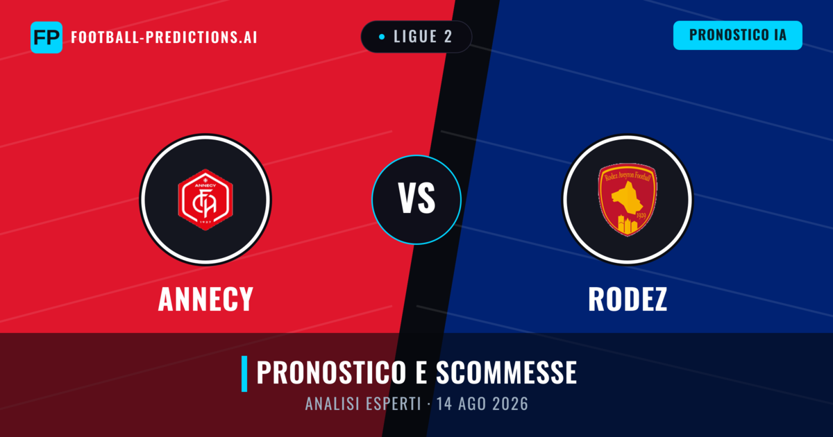 Annecy vs Rodez — pronostico e anteprima del match