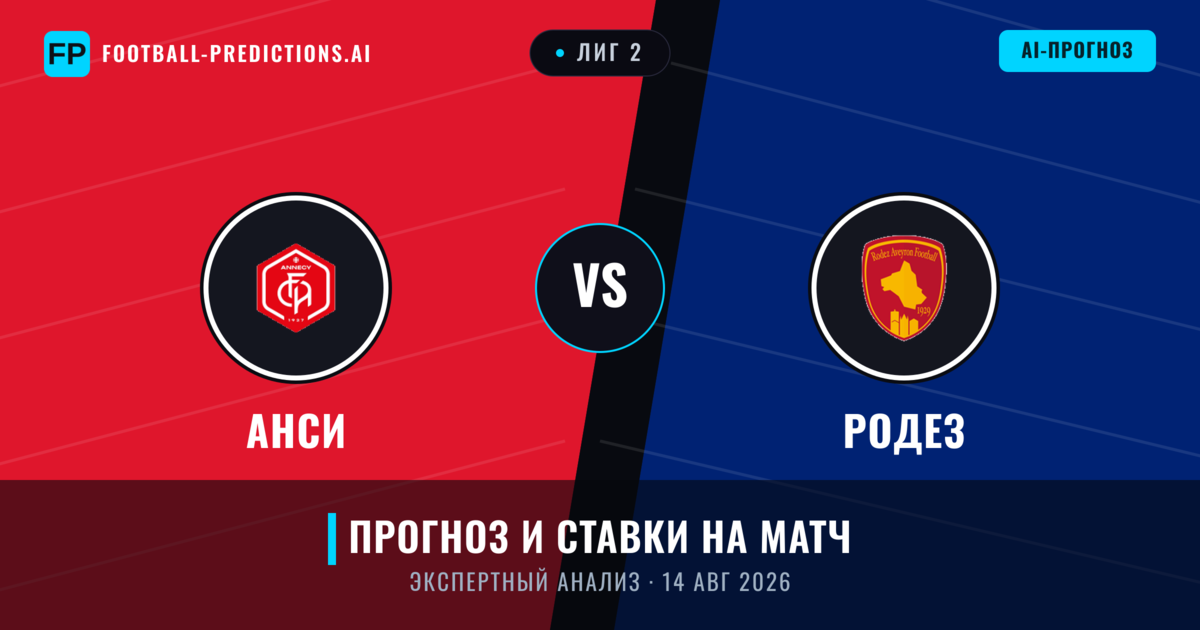 Анси – Родез — прогноз и превью матча