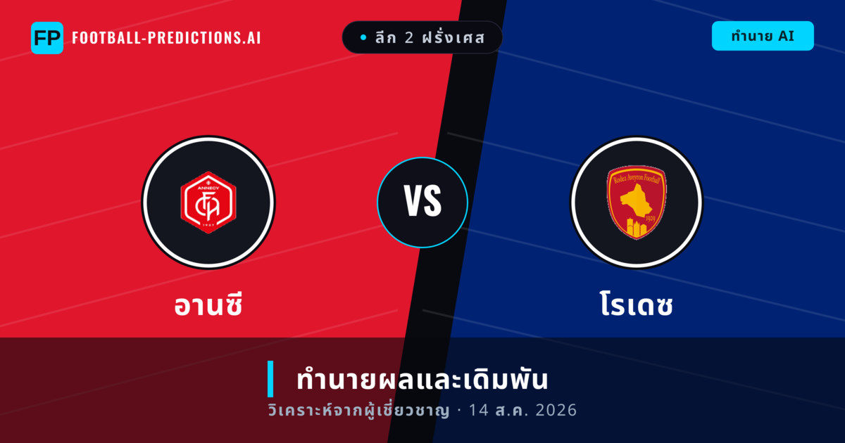 อานซี พบ โรเดซ — ทำนายผลและพรีวิวการแข่งขัน