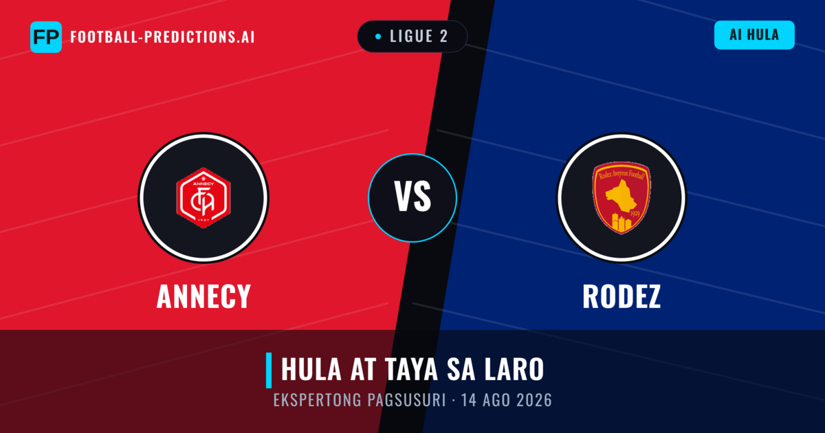 Annecy vs Rodez — hula at preview ng laban